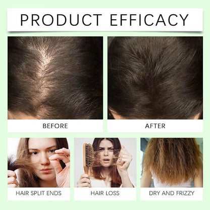 Nourish Treatment Shampoo